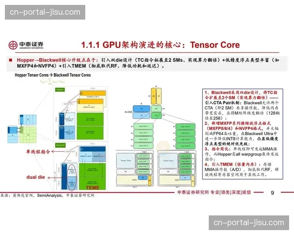 低时延编码芯片在系统重构期内完成装配，彻底解决了异地画面同步的滞后瓶颈