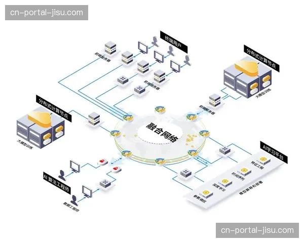 混合云架构在智能化周期内走向成熟,平衡了制作端弹性需求与极端品质底线 混合云架构在智能化周期内走向成熟,平衡了制作端弹性需求与极端品质底线