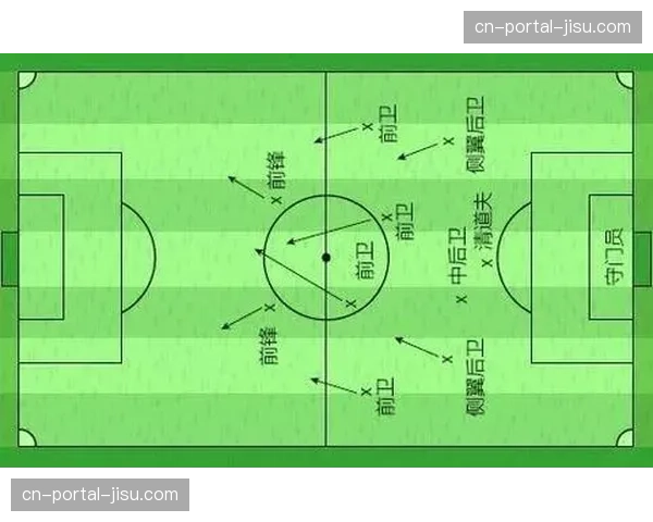 业余联赛引入“禁区弧内间接任意球”规则试验，以鼓励进攻并减少争议